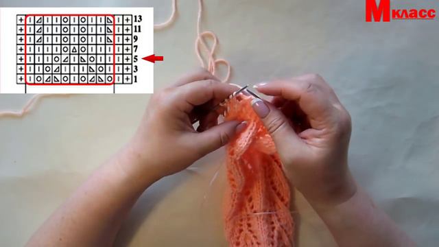 Узор для ажурной кофточки спицами смотреть онлайн