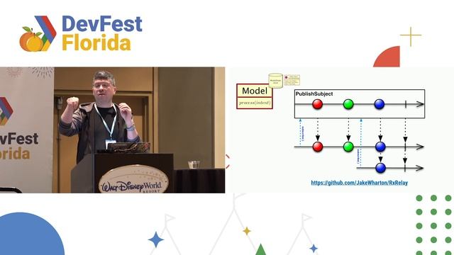 Etienne Carol - Simple MVI Architecture for Android смотреть онлайн