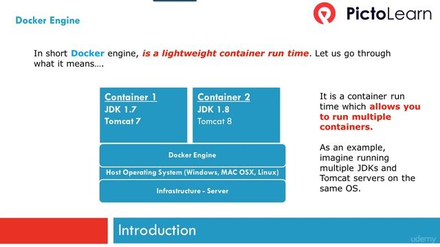 HANDS ON DOCKER for JAVA Engineers (2 Docker Engine) смотреть онлайн