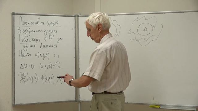 Денисов А. М. - Уравнения математической физики. Лекции - Лекция 6 смотреть онлайн