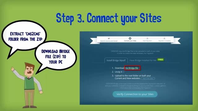 How to Migrate WordPress to Drupal with Ease смотреть онлайн