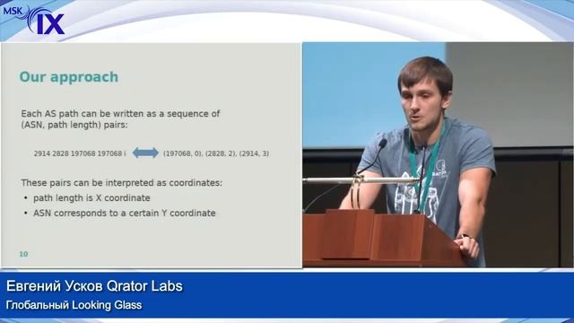 BGP Looking Glass - как Ваши IP префиксы объявляются другими AS смотреть онлайн