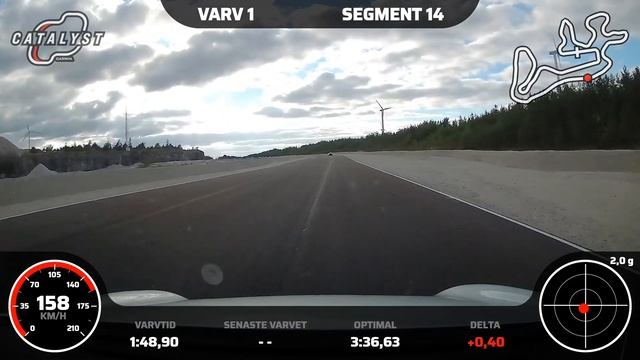 Gotland Ring Long time 3,37,32 VW Lupo GTi смотреть онлайн