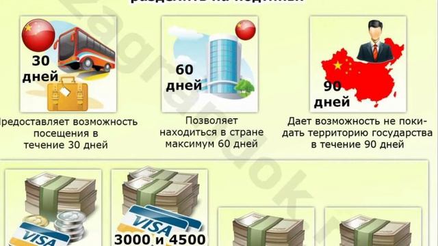 Секреты Творческого Саморазвития