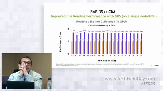 Introduction to GPU Direct Storage with NVIDIA and VAST Data смотреть онлайн