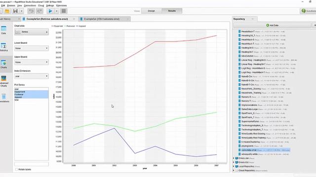 Data Visualization with Rapid Miner смотреть онлайн