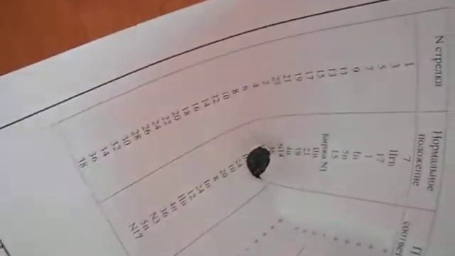 Самодельная мембрана для динамика за 2 минуты смотреть онлайн