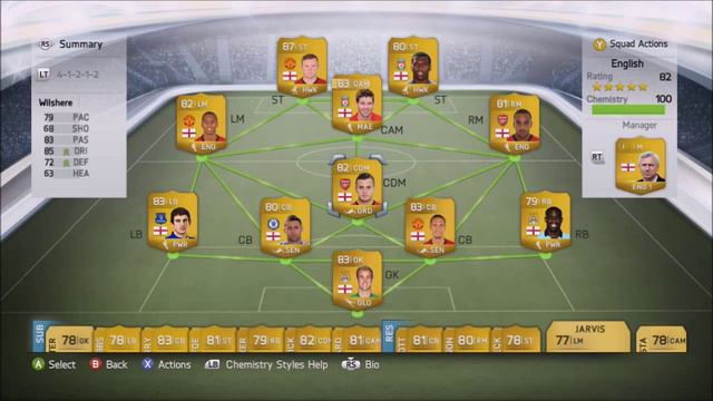 THERE'S ONLY ONE WAYNE ROONEY - FIFA 14 - Road to Division 1 - #23 смотреть онлайн