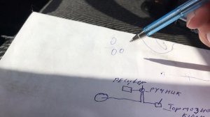 Пневморучник газ 3309