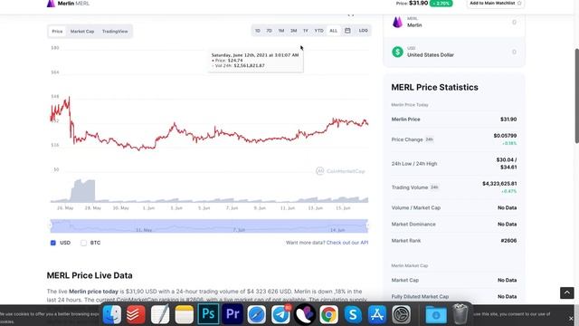 Динамика изменение цены Merlin смотреть онлайн