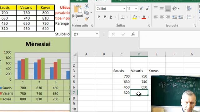MS Excel pamokos. Diagramos смотреть онлайн
