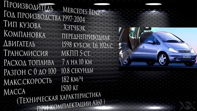 Mercedes-Benz: A-класс(1997-2004)W168. смотреть онлайн