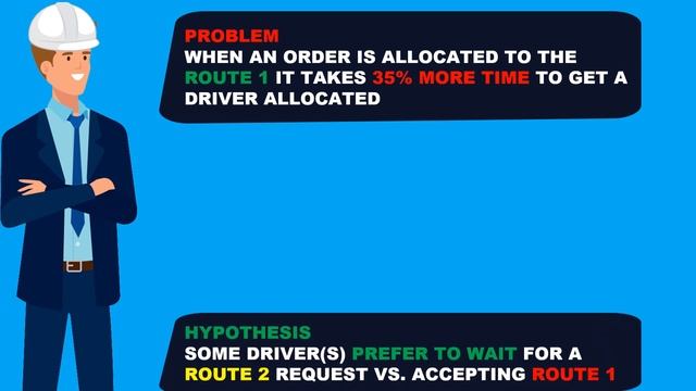 Improve Transportation with Lean Six Sigma x Python смотреть онлайн