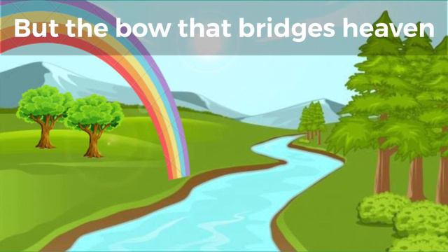 The Rainbow | Rainbow By Christina Georgina Rossetti | Class 2 Poem | Animated