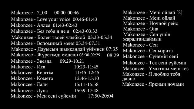 Makonzee (сборник каверов) смотреть онлайн