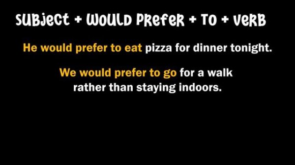 Prefer, Would Prefer, Would Rather | Mastering Preferences - English Grammar