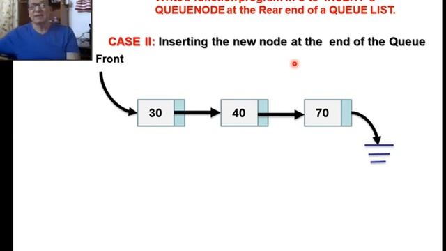 3 15 DST queue LINKED LIST. By Fr Denzil Lobo sj смотреть онлайн