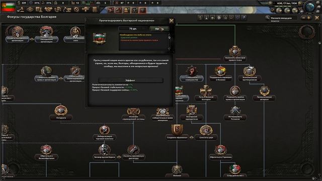 О ЧЕМ НОВОЕ ДОПОЛНЕНИЕ В HEARTS OF IRON 4? Battle for the Bosporus смотреть онлайн
