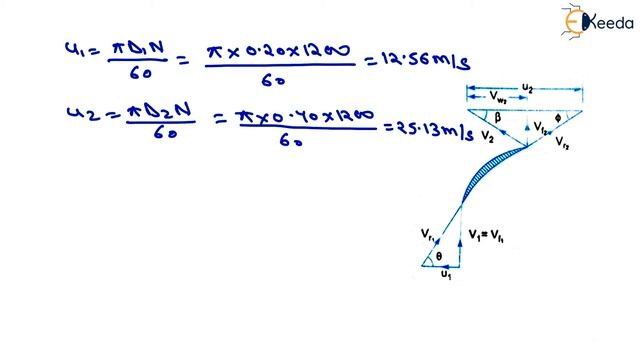 Numerical of Centrifugal Pump - Centrifugal Pumps - Applied Hydraulics смотреть онлайн