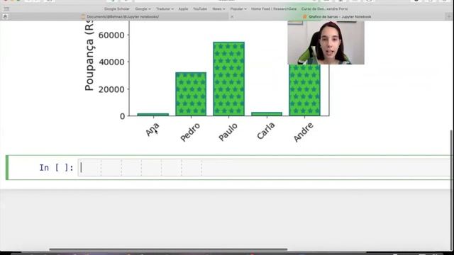Como configurar gráfico de barras em Python? - Usando Matplotlib -- Aula 07 смотреть онлайн