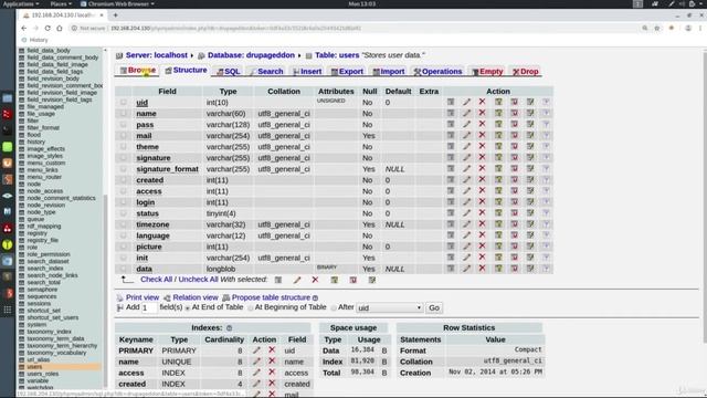 65 Druppal SQL Injection Drupageddon CVE 2014 3704 смотреть онлайн
