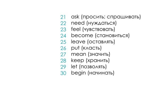 100 Most Common Russian Verbs. PART I