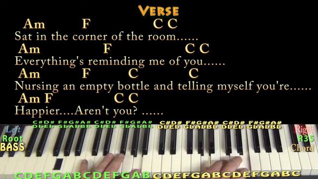 Happier (Ed Sheeran) Jamtrack In C With Chords/Lyrics