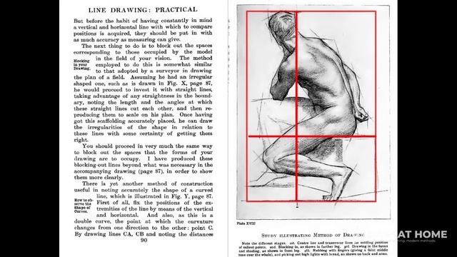 Drawing with Sight Size : History and practical application (2/3) смотреть онлайн
