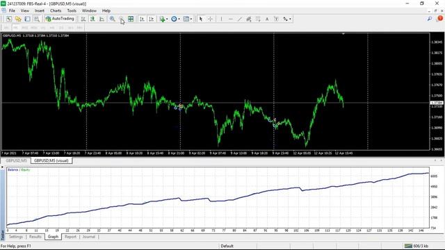 backtest forex ea hunter scalper смотреть онлайн