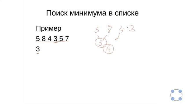 Python для начинающих / #52 урок - поиск минимума в списке. смотреть онлайн