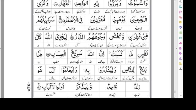 Lesson - 363 | Surah Ibrahim | Ayat 44 - 52 | Word By Word Translation | By Farhat Hashmi