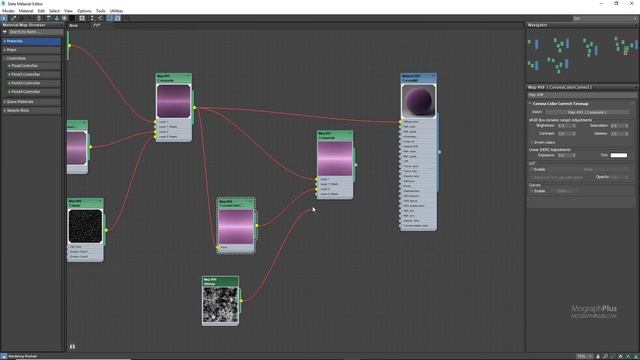 Corona for 3ds Max | Creating Hyper Realistic fabric Materials | Tutorial #117 смотреть онлайн