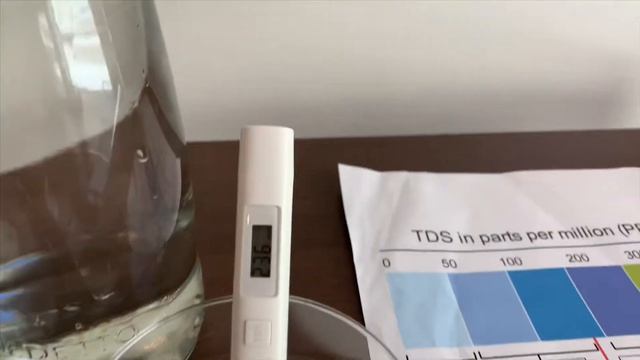 San Benedetto Still Artesian #Water test - pH and TDS смотреть онлайн
