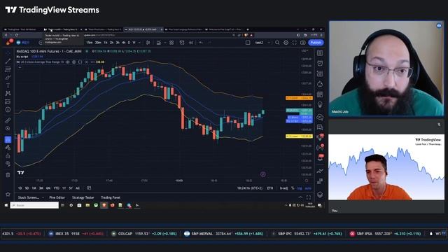 Programar indicador Pine Script TUTORIAL BÁSICO: Primeros pasos смотреть онлайн