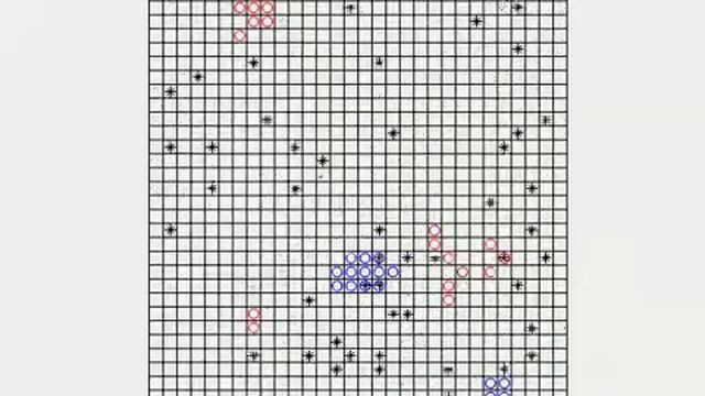 Ant-based clustering simulation using Ant Clustering Algorithm (ACA) смотреть онлайн