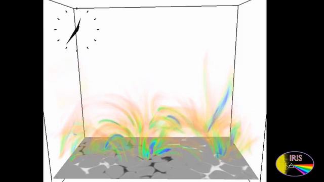Simulation of Solar Heating in Transition Region смотреть онлайн