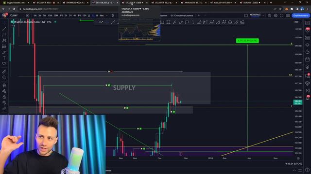 🔥 СРОЧНЫЙ аптейд по BTC! ЛИКВИДАЦИИ шортов до 40000$ 😱 смотреть онлайн
