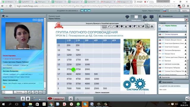 Урок № 2 Планирование до Бриллианта. Система быстрого построения 22% групп. Марина Пойлова смотреть онлайн