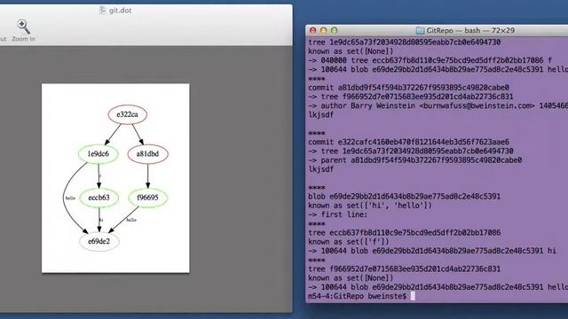 Git object database depiction смотреть онлайн