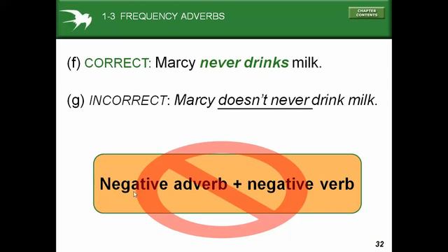 Grammar 1 смотреть онлайн