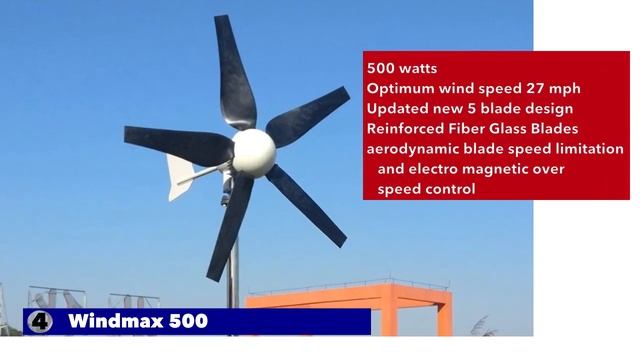 Best Wind Turbines