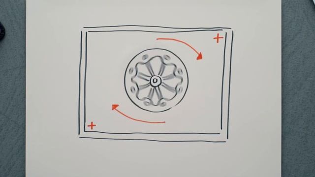 Воздушный поток, Как работает пароконвектомат #2 смотреть онлайн