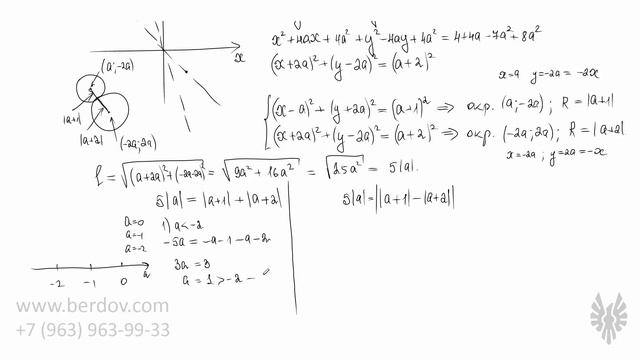 Уравнение окружности в задаче с параметром смотреть онлайн
