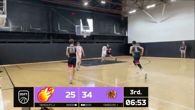БК Коммунарка vs Flying Fox смотреть онлайн