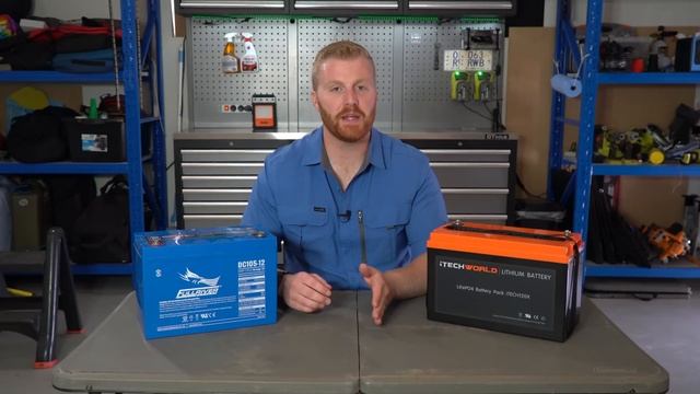 UNDER BONNET LITHIUM | Is it worth the money? | Can it survive the heat? | iTechWorld 120X 12V setu смотреть онлайн