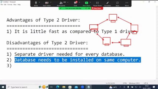 Chandrakant Shrivastava 04-12-22---JAVA FULL STACK DEVELOPMENT ADVANCED JAVA смотреть онлайн