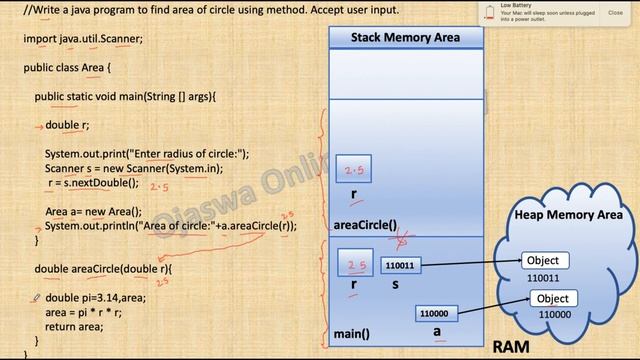 Java Tutorial | Write a program to calculate area of circle using method. Accept user input. смотреть онлайн