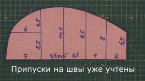 Двухсторонняя шапочка медика своими руками Мастер-класс с выкройкой