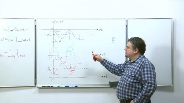 Лекция 12. Классификация режимов работы УМ по напряженности. Динамические характеристики (Ч.1) смотреть онлайн