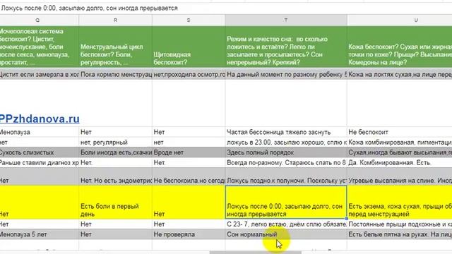 Выпадение волос. Что делать? #АналиЗЗдоровья смотреть онлайн